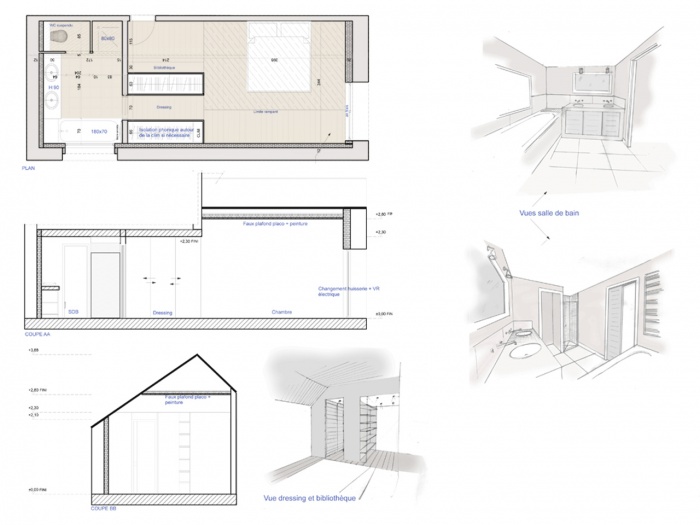 rnovation d'une maison : planche